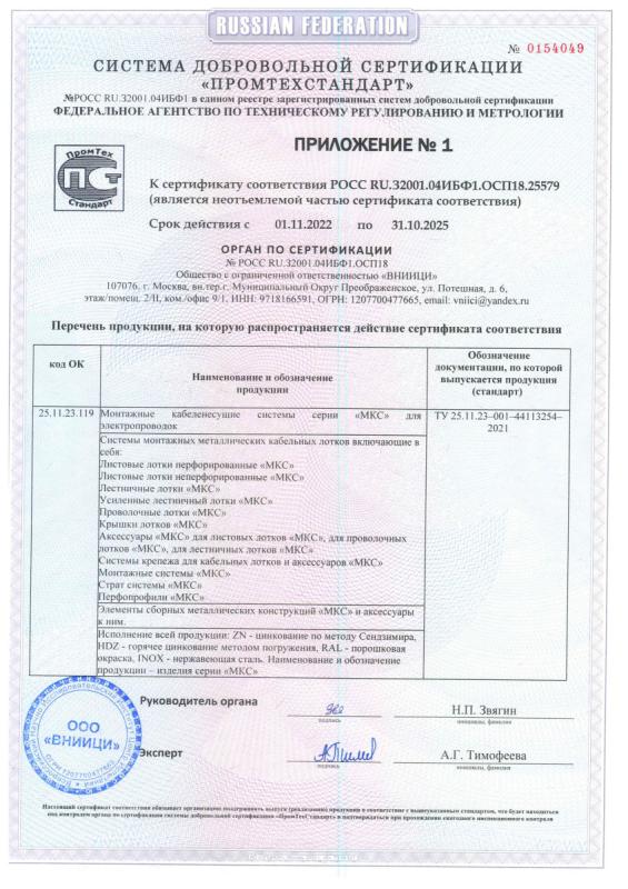 Приложение к сертификату